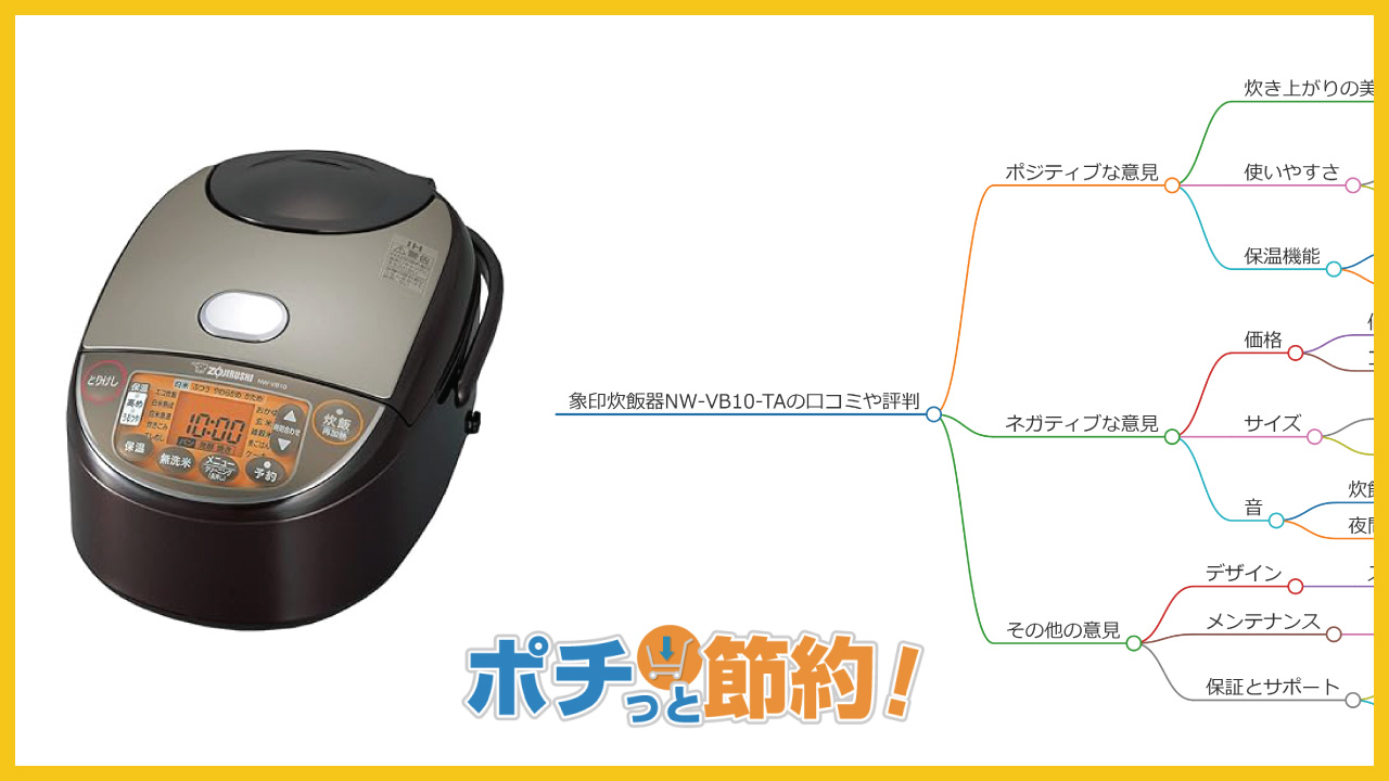 象印炊飯器NW-VB10-TAの口コミ